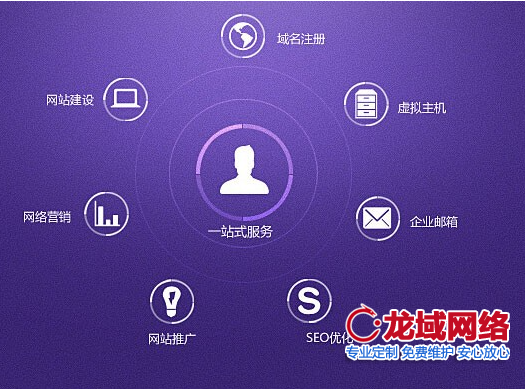 宝鸡网站建设公司成功评估体系白皮书（2025北京地区专业标准）